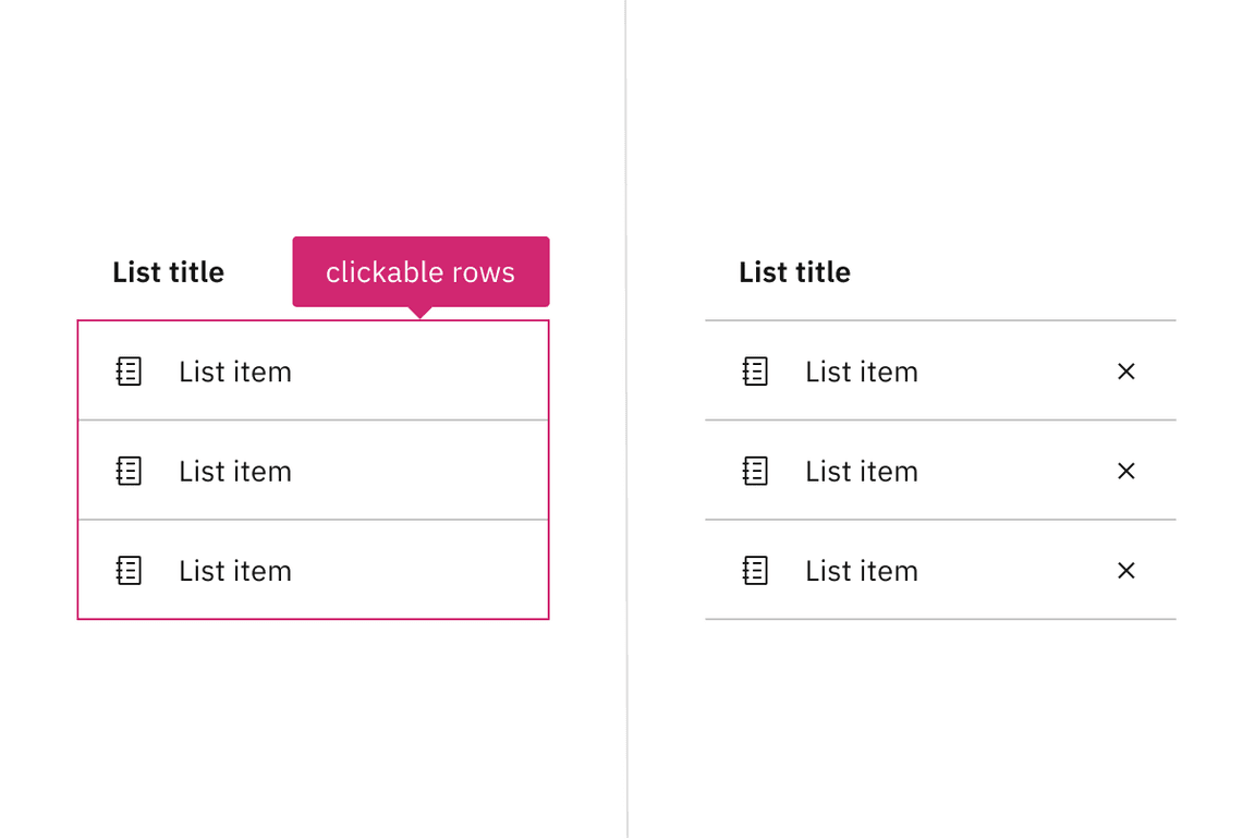 Two contained lists, the first with a pink annotation reading "clickable rows", the second showing a button on each row, with no annotation